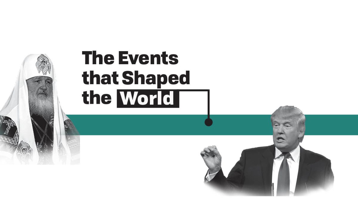 The events that shaped the world