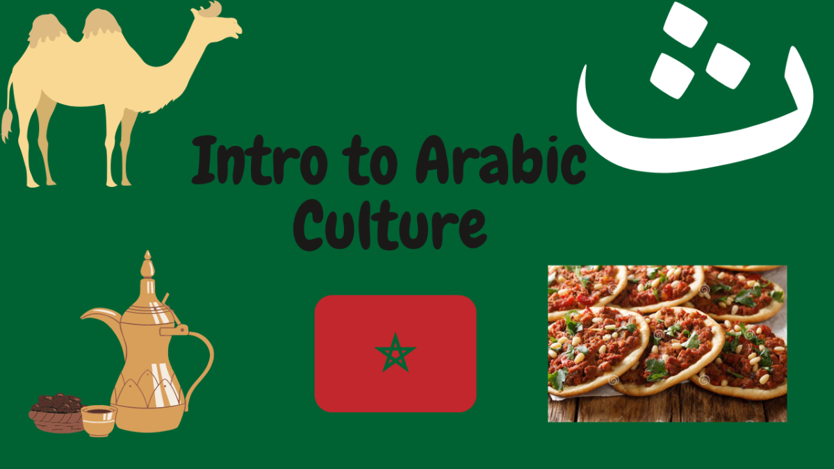 Intro+to+Arabic+Culture